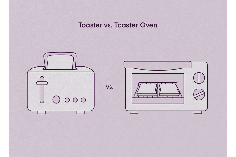 Toaster vs. Toaster Oven Which One Is Better for You? Wayfair
